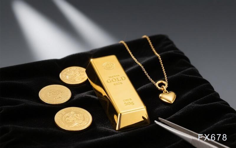 XM官网：降息预期再后移！最新调查：美联储或6月才降，9月或成最后一降